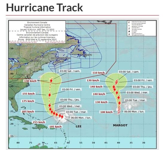 Hurricane watch