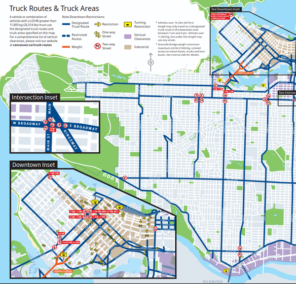 Vancouver - Where the Car is King